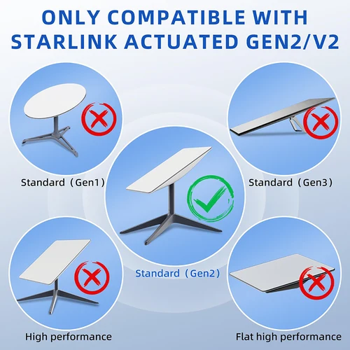 Imagen 2 del producto Para Starlink GEN2/V2 enrutador Cable Starlink para Starlink Rectangular Satellite Gen2 Web Cable en ángulo de repuesto Cable impermeable