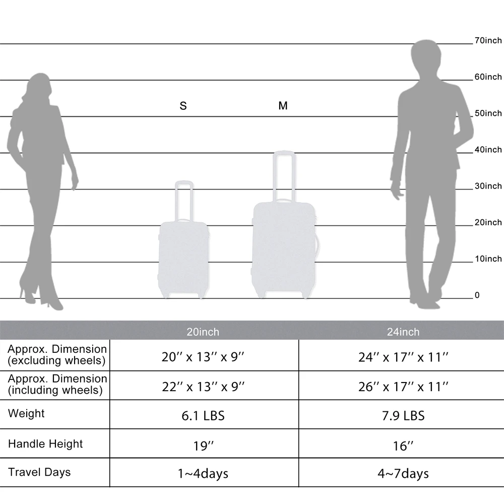 Expanable Spinner Wheel 2 Piece Luggage Set ABS Lightweight Suitcase with TSA Lock 20inch+24inch Digit Lock Luggage