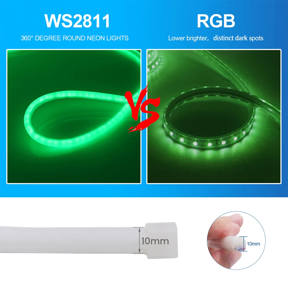 360 Round WS2811 RGB LED Strip 24V Smart Tuya WiFi LED Neon Strip Light Waterproof LED Tape for Bedroom Decoration EU US UK AU