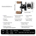 Original Spool