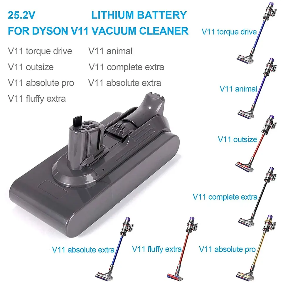 Lithium Li-ion Battery 25.2V 6.8Ah Replacement Battery for Dyson V11 SV14 SV15 Series V11 Click-in Vacuums Fluffy Vacuum Cleaner