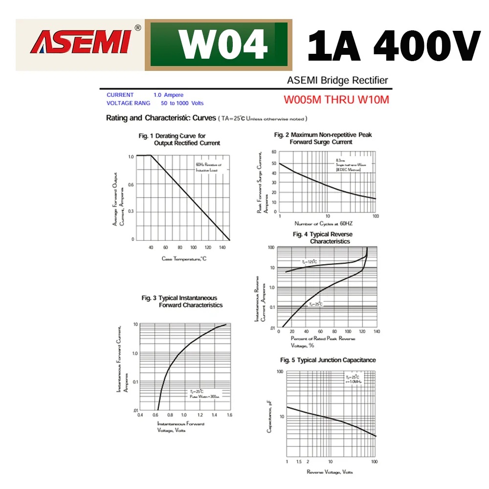 W04 Diodenbrückengleichrichter 1A 400V ASEMI – Detail 4