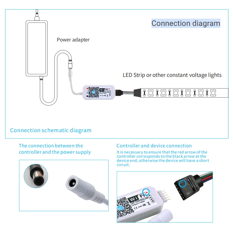 Inteligentna dioda LED WiFi kontroler bezprzewodowy 24 klucz RF pilot zdalnego sterowania dla RGB BGR taśmy LED RGB wsparcie głosowe sterowania tryb