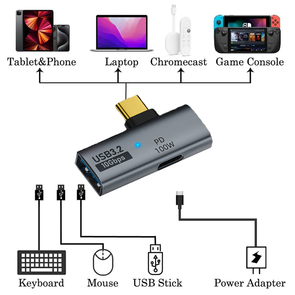 USB Type-C 10Gbps OTG 2in1 Adapter with 100W PD Charging Compatible for Steam Deck Switch Chromecast Google TV Macbook PC Mobile