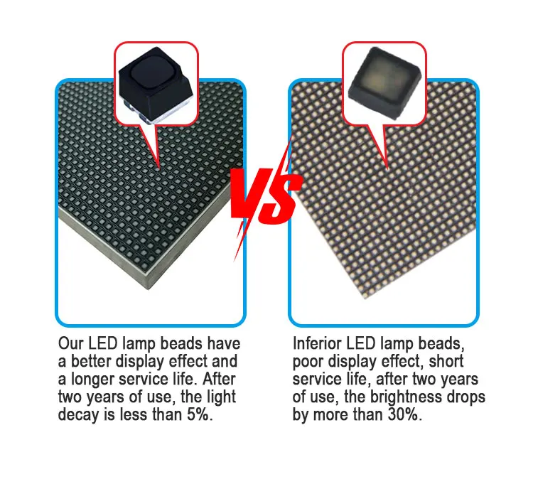 LED display 4k video wall led display panel and indoor led screen display p2.5 led module in-stock inventory