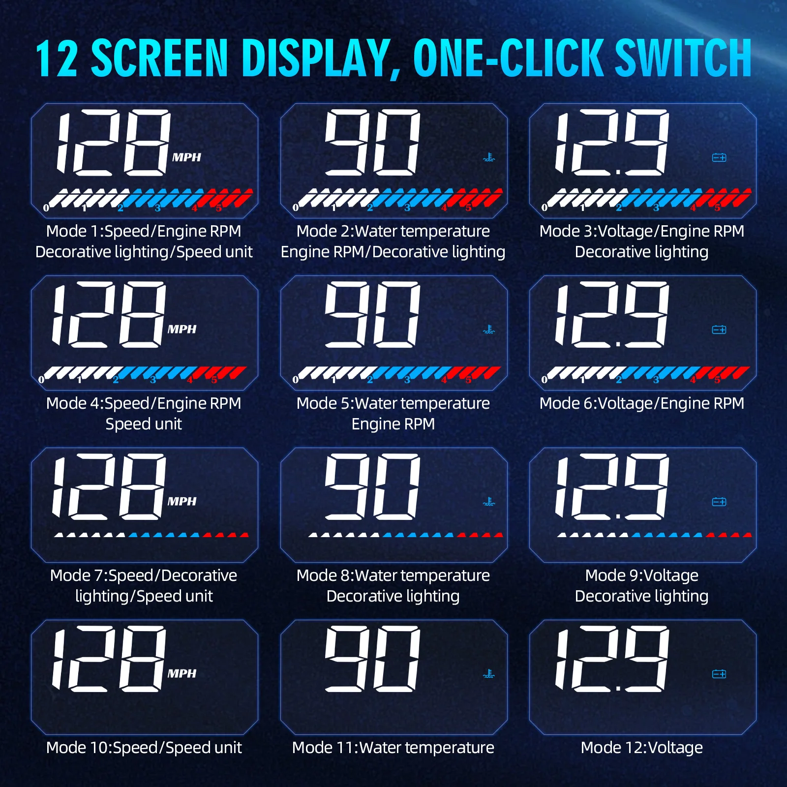 M7 Проектор на лобовое стекло OBD + GPS Проекционный дисплей Спидометр Напоминание о превышении скорости Температура воды Напряжение усталости Вождение
