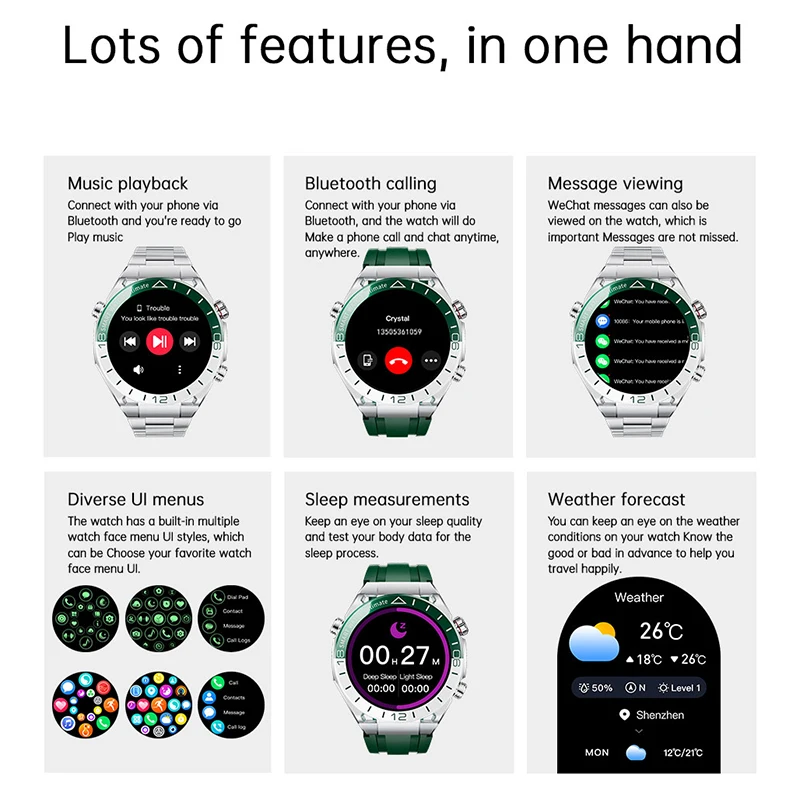 Hotsale Smartwatch Donna Uomo Lady Regali 1.53 "HD AMOLED GPS Bluetooth Chiamate telefoniche Sport Orologi intelligenti per uomo NFC Impermeabile