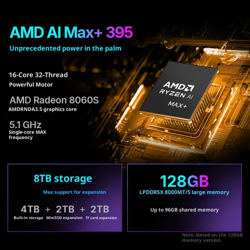 مشغلات الألعاب المحمولة OneXPlayer Fly APEX AMD MAX+395 128GB+2TB Windows11 وحدة تحكم ألعاب محمولة مبردة بالماء مع بطارية 85WH #2