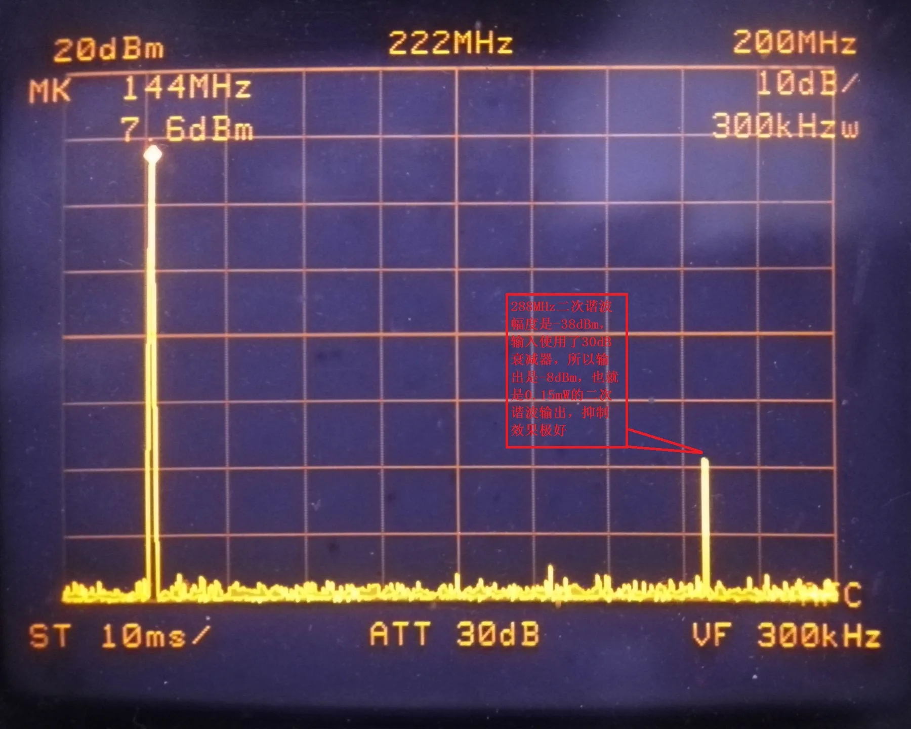 Усилитель мощности 6 Вт FM 88-108 МГц 140-170 МГц 12 в готовый продукт