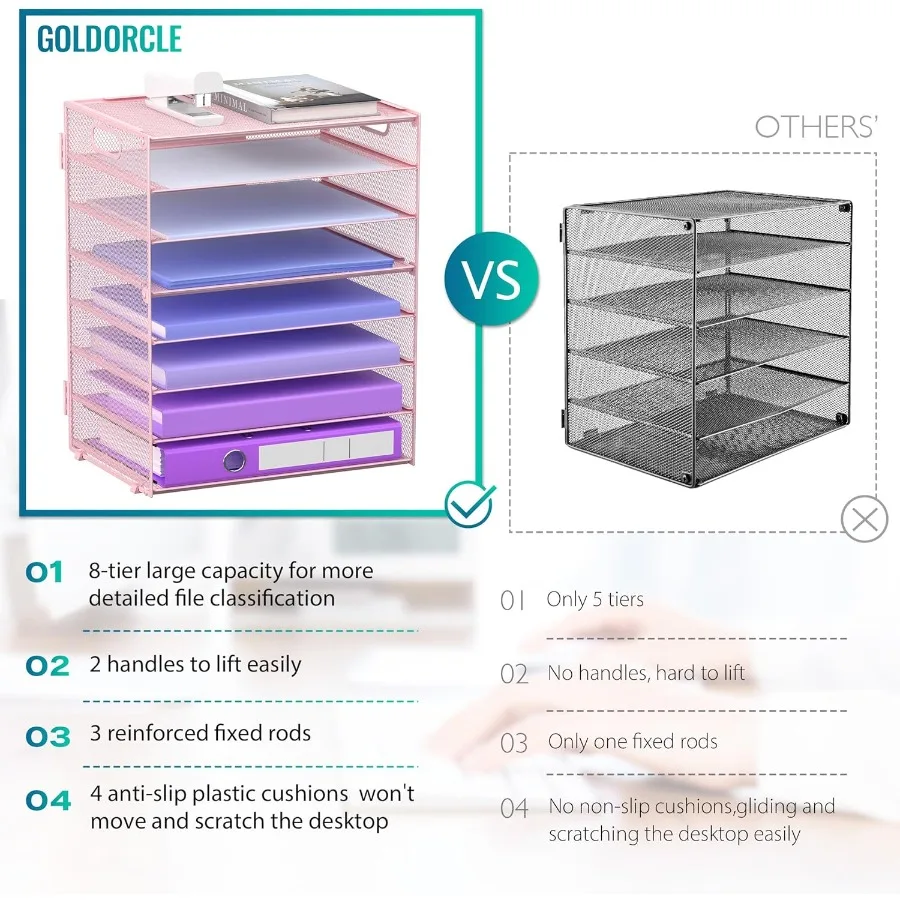 منظم صينية الحروف الورقية مكون من 8 طبقات مع مقابض شبكية وحامل ملفات المكتب ومنظمة تخزين للمنزل والمدرسة والفصول الدراسية والمكتب والمنتجعات الصحية #4