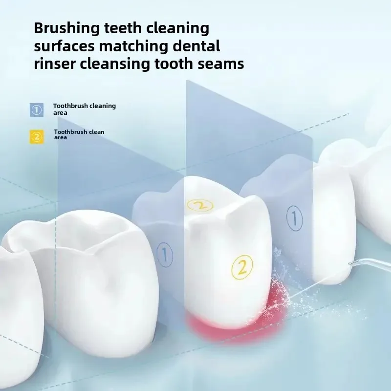 Рисунок 6 - Портативный беспроводной ополаскиватель полости рта