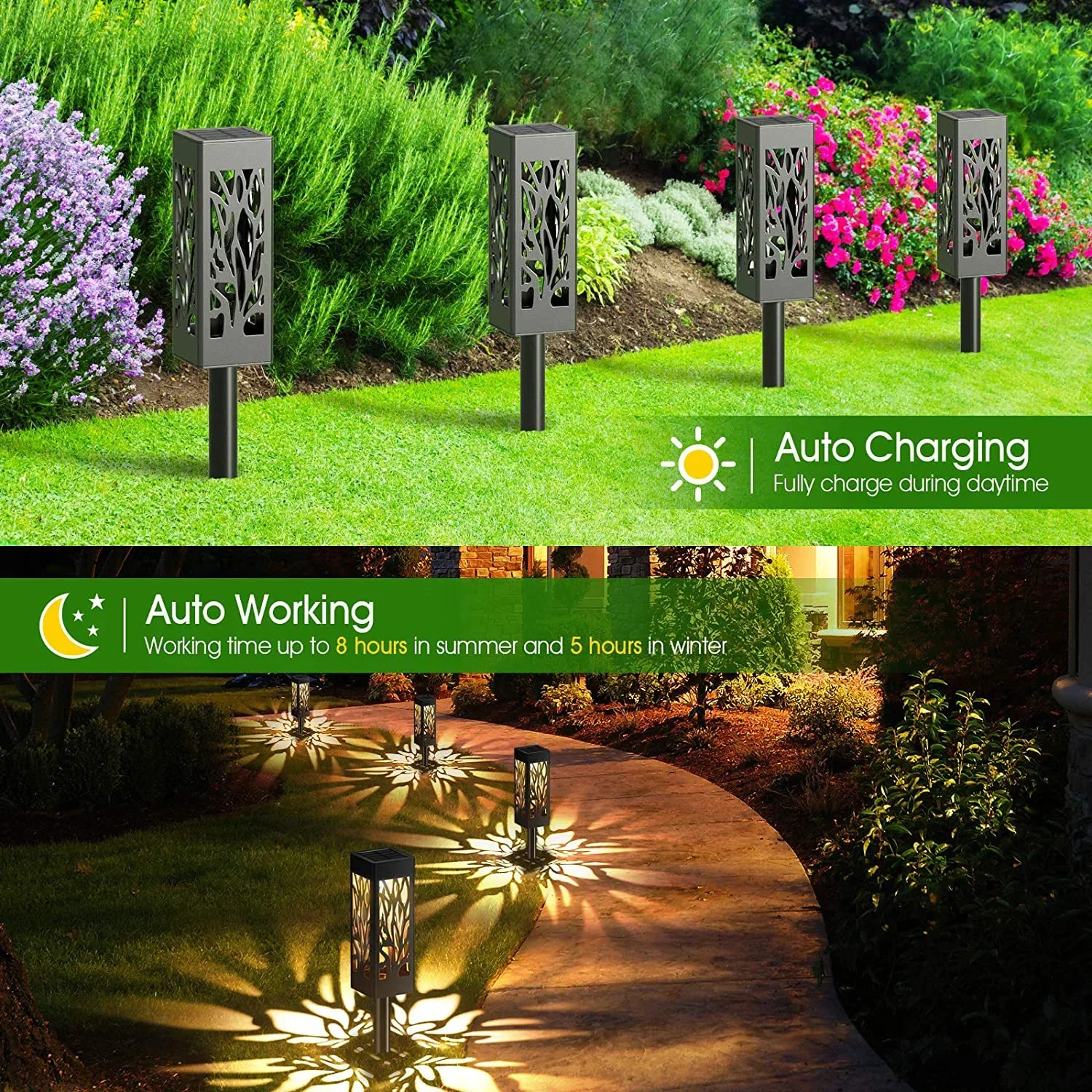 LED Solar Pathway Lights: Waterproof Hollow Lantern Design for Outdoor Garden, Lawn, & Patio Lighting - Eco-Friendly & Stylish