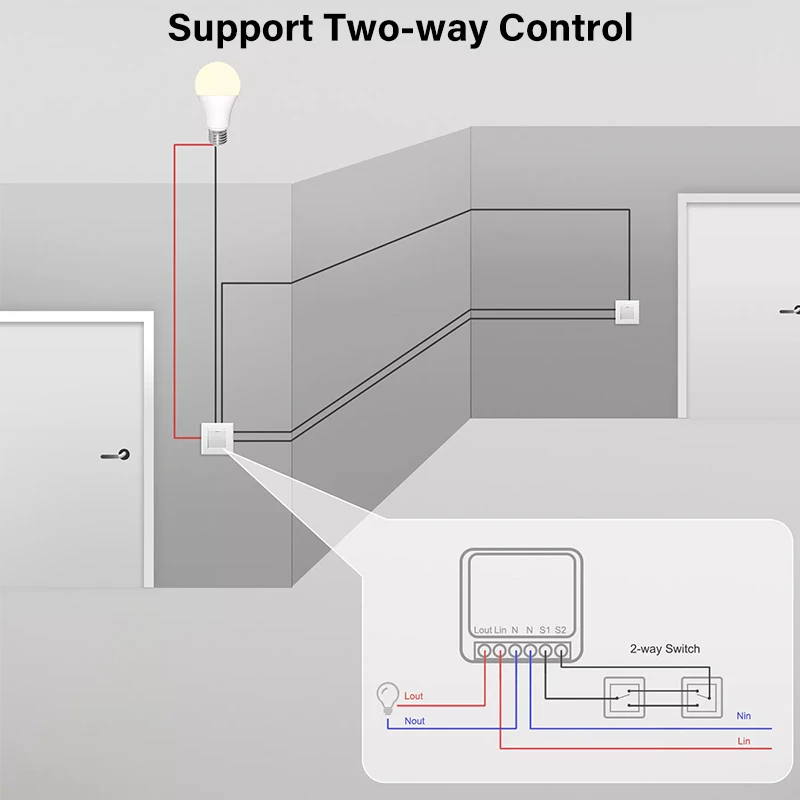 QNCX 16A Wifi Switch Mini 2-Way Control Smart Switch Works With Alexa Google Home Support Smart Life APP Timer Breaker Module image 5