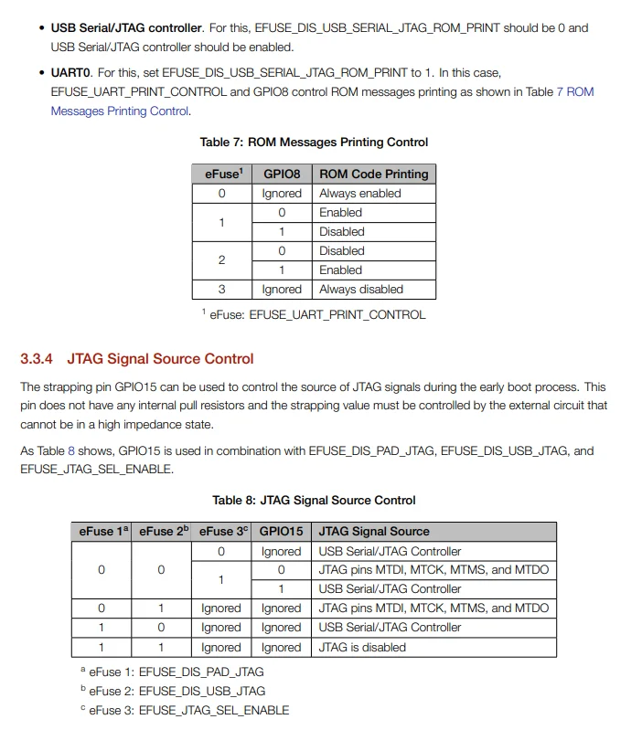 10 Stück/1 Stück ESP32-C6-WROOM-1 1U N16 N8 N4 ESP32C6 ESP32-C6-MINI-1-H4 H8 2,4G Wi-Fi 6 Ble 5 WLAN-Modul Zigbee 3.0 Thread – Detail 15