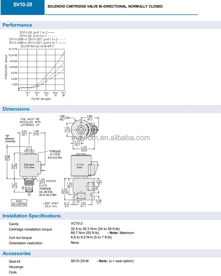 Électrovanne Hot Sales Hydraulique — détail 2