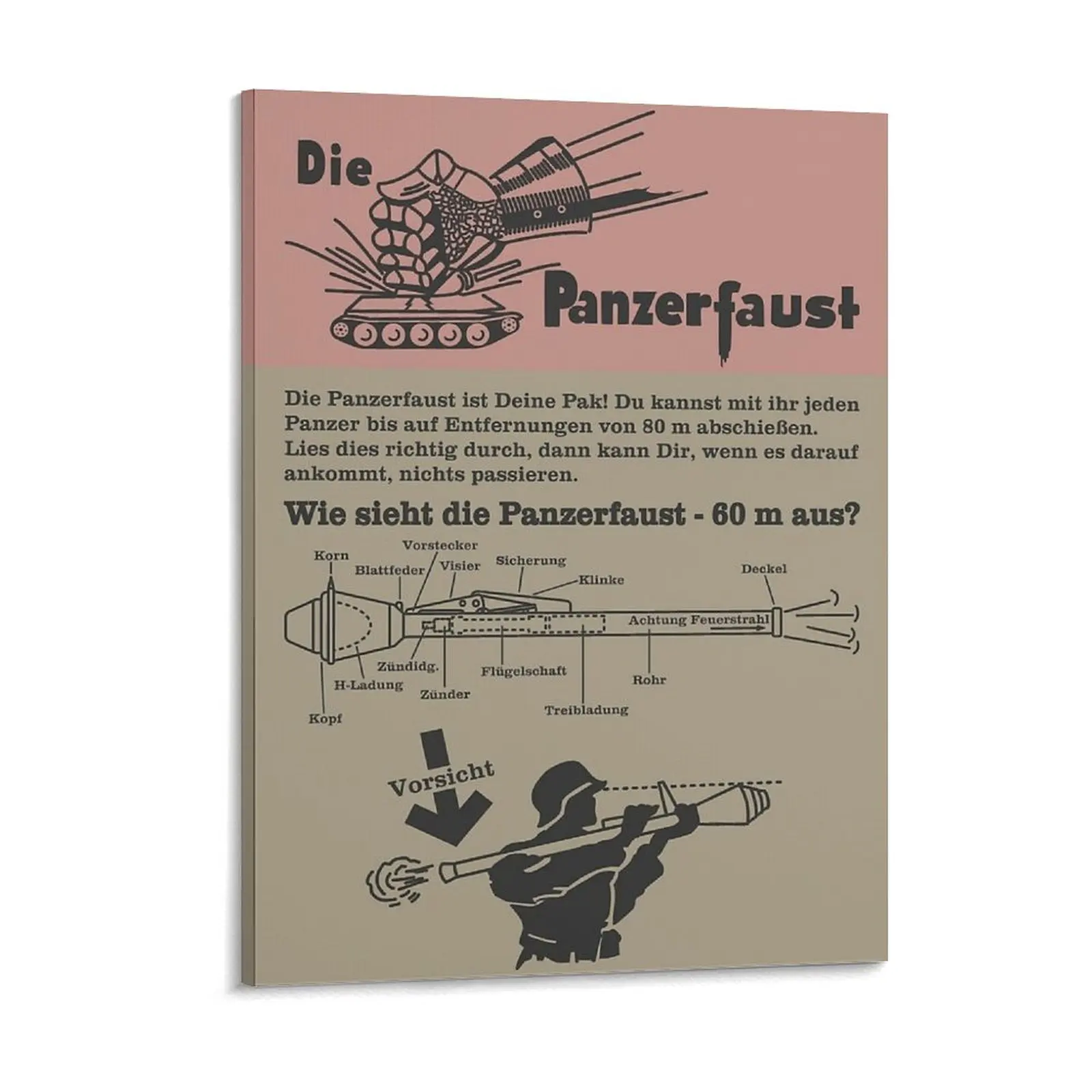 Panzerfaust, немецкие инфографические диаграммы Ww2, холст, картина, украшение для кинотеатра, настенная живопись в рамке для дома