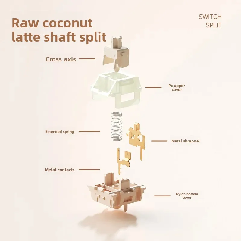 NOWE 68/100 szt. Przełączniki klawiatowe Weikav Coconut Latte, mechaniczne przełączniki klawiatowe, dźwięk Hifi Mahjong, liniowe przełączniki Mx — zdjęcie produktu 3