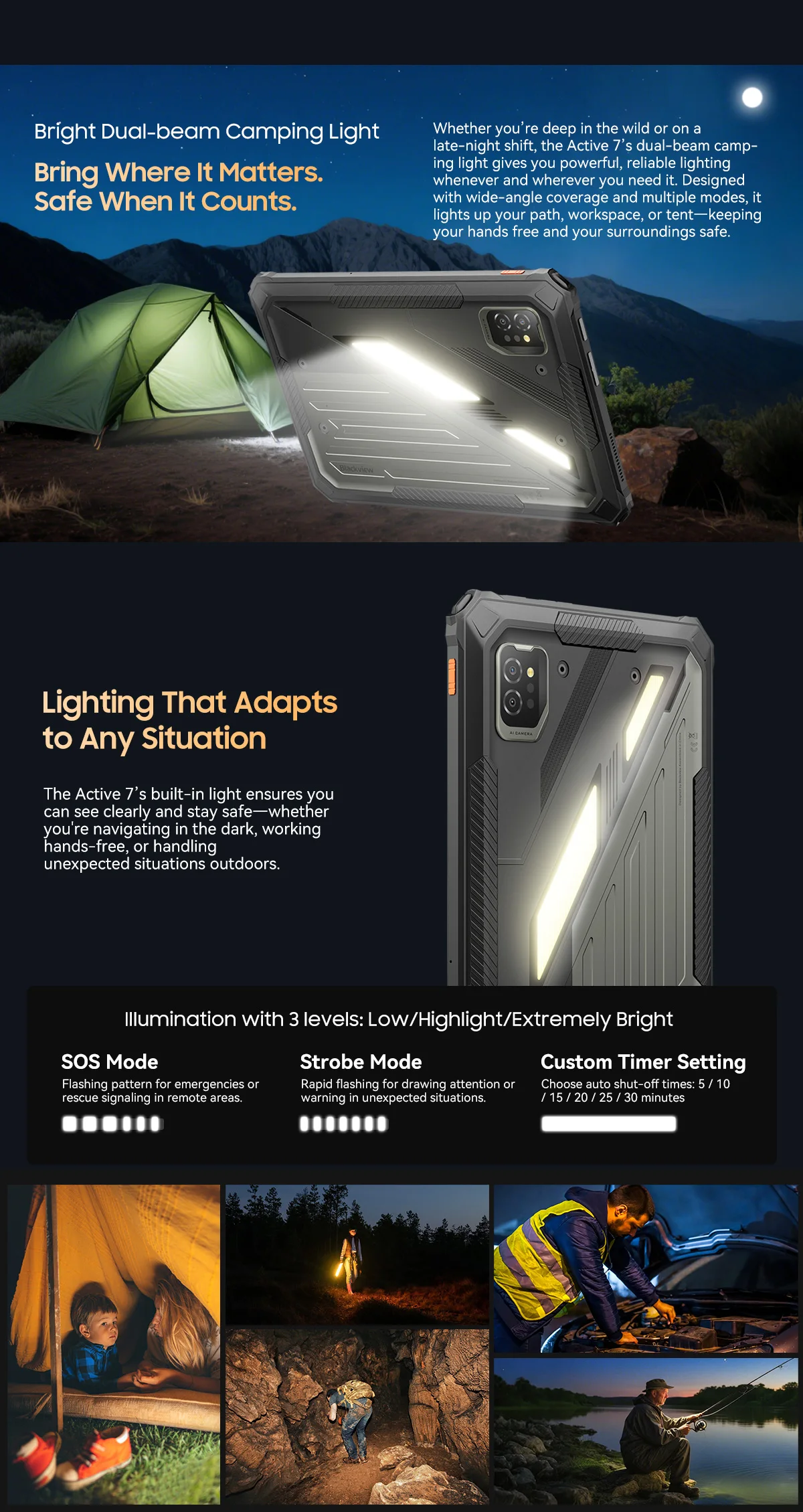BlackView Active 7 11'' Rugged Tablet [charger not included]Android 15 24GB(8GB+16GB)+128GB Night Version IPS 10000mAh 45W NFC