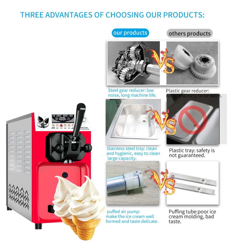 Desktop Single Head… - image