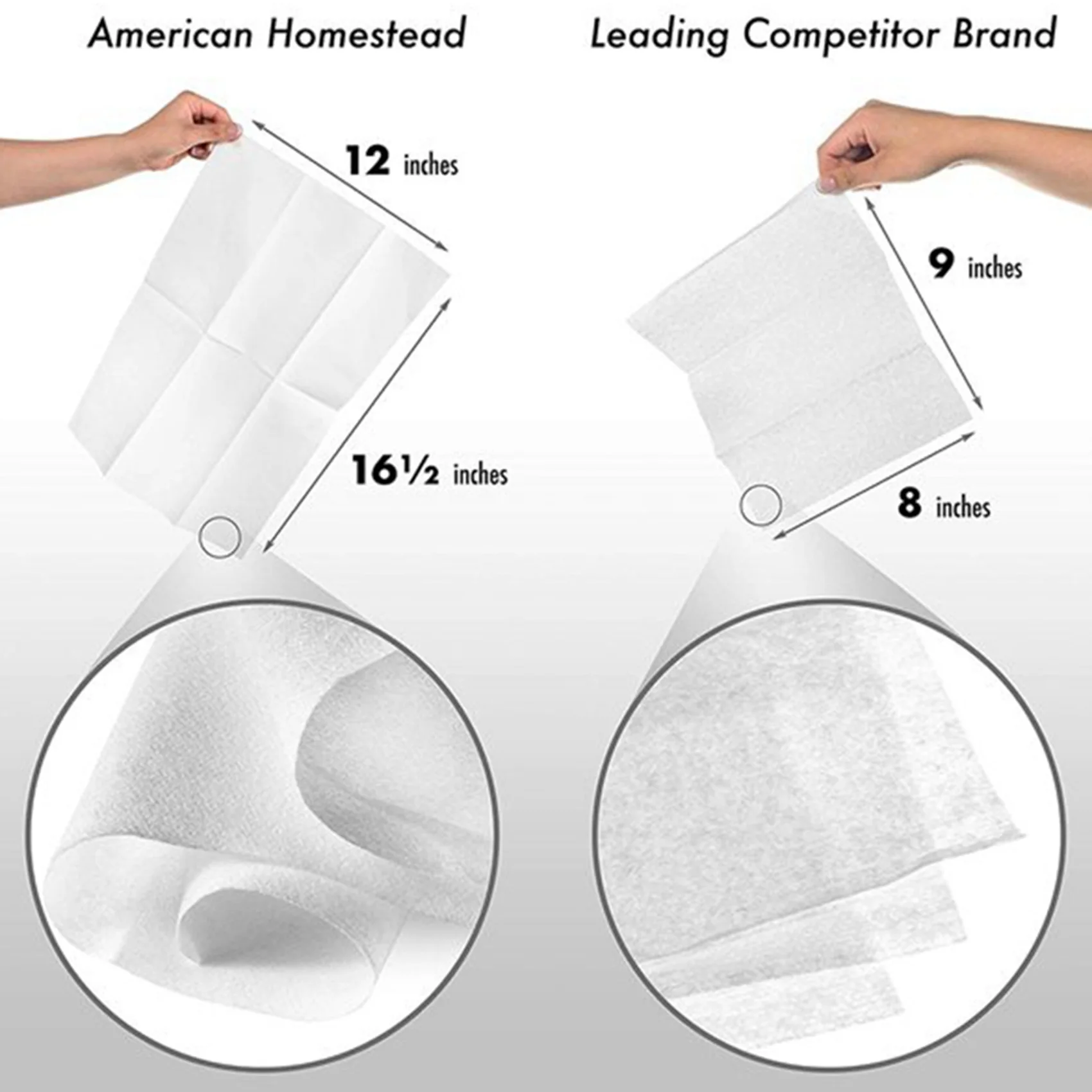 AC88-Linen Feel Guest Towels Disposable Cloth Like Paper Hand Napkins Soft, Absorbent, Paper Hand Towels (White, 200)