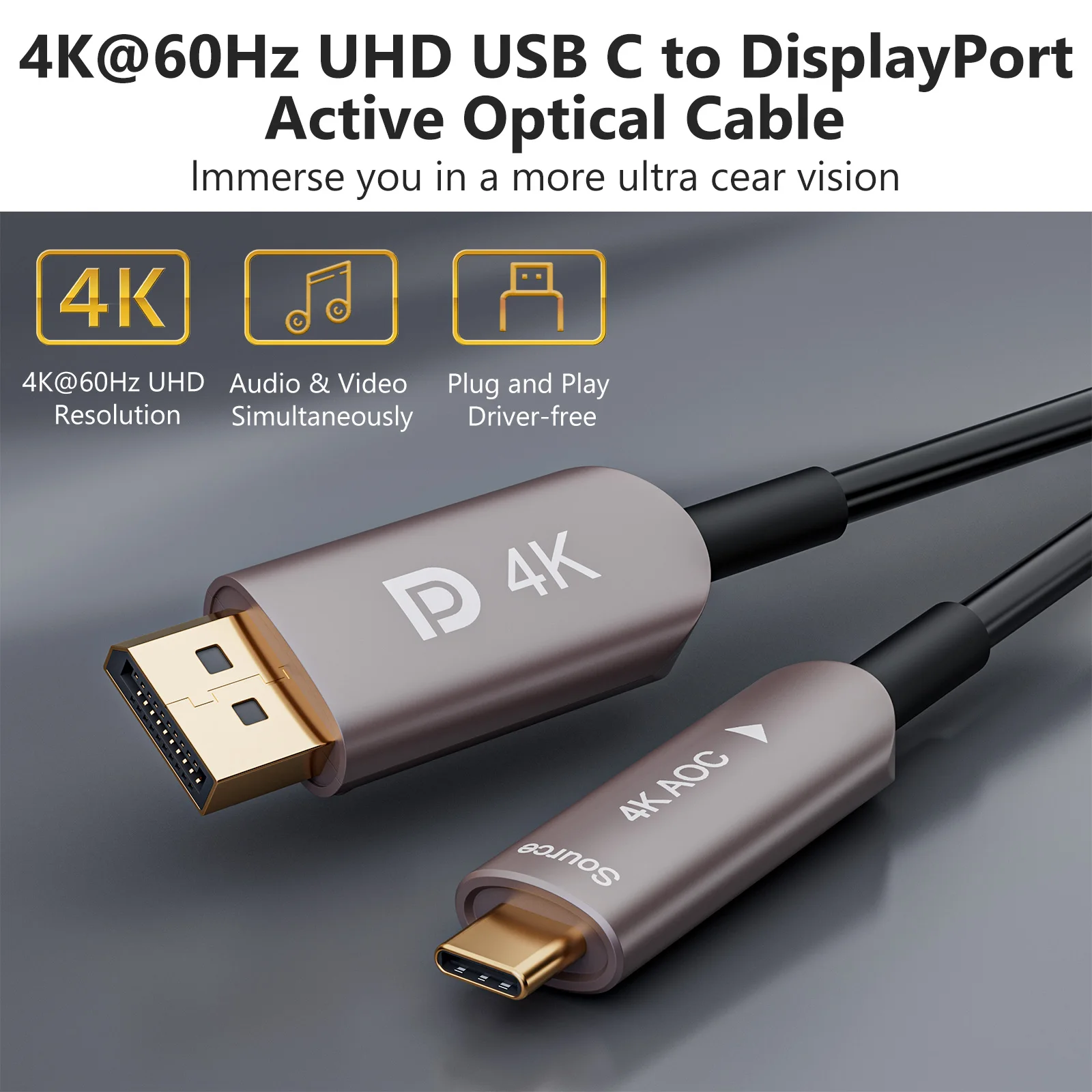 USB C to Displayport 4K Fiber Optic Cable USB 3.1 Type C to Displayport Cable, Thunderbolt 3/4 Kompatibel, für MacBook Pro/Air