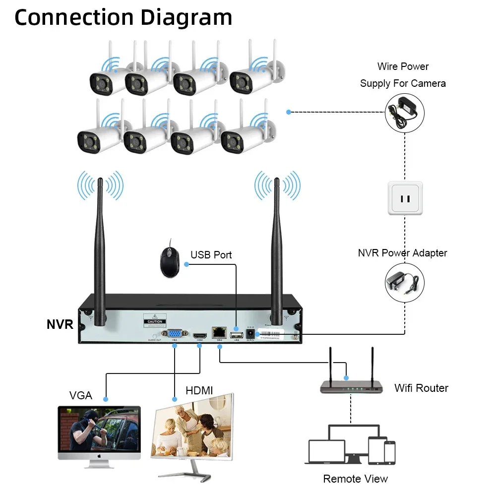 5MP Tuya نظام كاميرا أمان لاسلكية 8CH WiFi طقم NVR في الهواء الطلق اللون للرؤية الليلية 4 قناة CCTV طقم كاميرا مراقبة 4CH #6