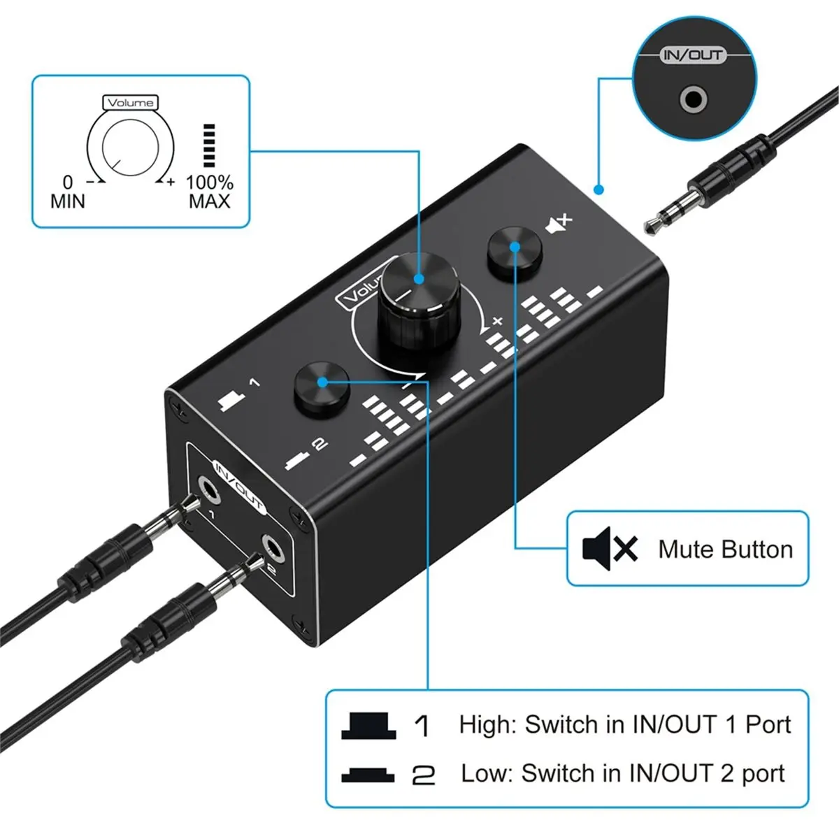 3.5mm Audio Switcher, 2 in 1 Out or 1 In2 Out Audio Splitter Switcher, Audio Switcher Box for PC Headphone Speaker