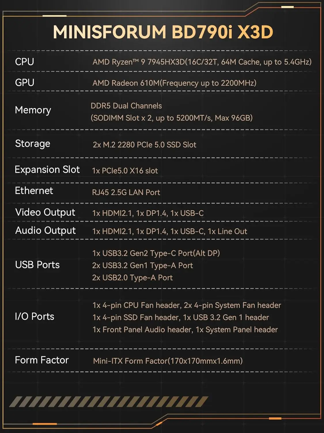 اللوحة الأم BD790i X3D AMD Ryzen 9 7945HX3D(16C/32T) كمبيوتر صغير للألعاب بدون ذاكرة الوصول العشوائي/SSD/OS، 2xDDR5 SODIMM Slots-Hot Sale