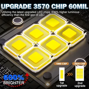 6 Büyük satış, led ön mağaracılık-no. 5