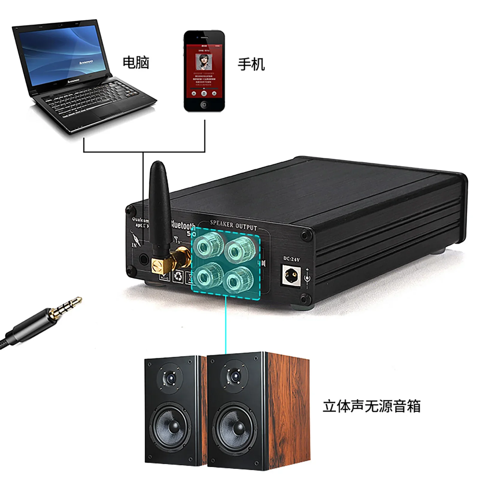 TPA3255 HIFI High Power Digital Amplifier 300W Stereo Heavy Bass LDAC Bluetooth 5.0 Home Power Amplifier