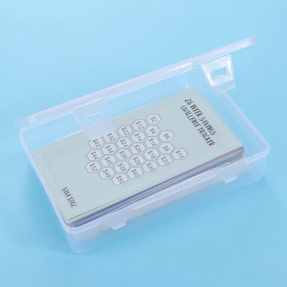 100Pcs Creativity Money Saving Envelopes Kit Cash Challenge Budget Planner 100 Envelope Challenge Box Set Cash Envelopes