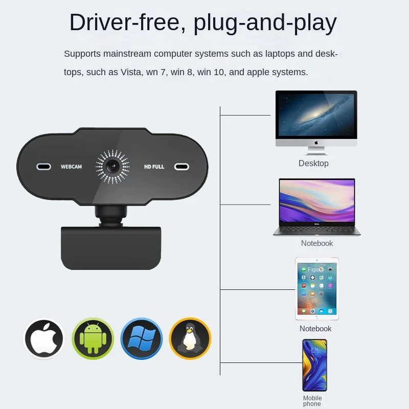 Webcam 1080p 4k Mini Pc Usb videocamera professionale HD Web Cam con microfono 60fps per Computer Office Gamer Youtube Streaming