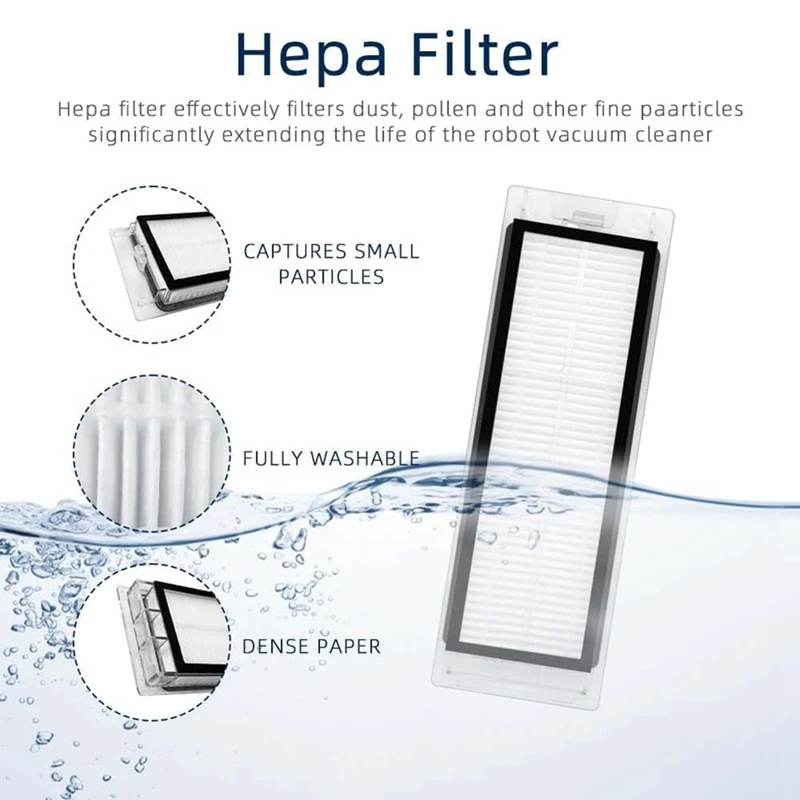 A44F-สําหรับ Roborock Q5, Q5 +, Q5 Plus หุ่นยนต์เครื่องดูดฝุ่นหลักแปรงด้านข้าง Hepa Filter ชุดอุปกรณ์เสริม