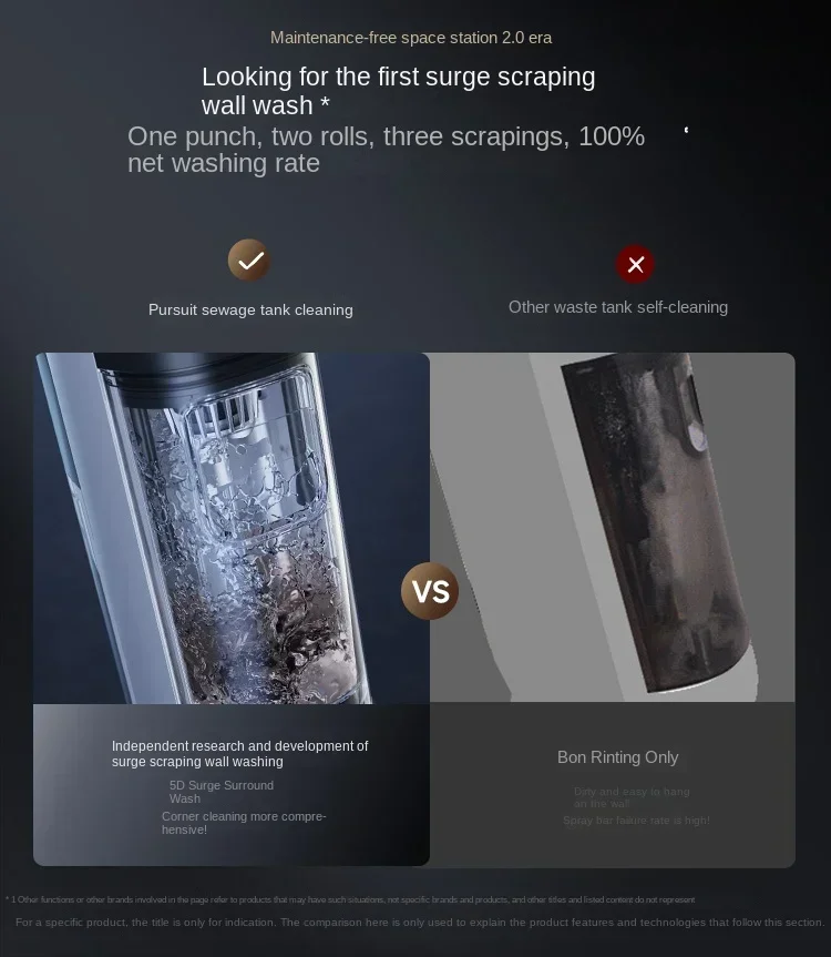 Original  Dreame Chasing 0 Entanglement and 0 Blocking Automatic Upper and Lower Washing Machine H20 Ultra Station Two-way Boos