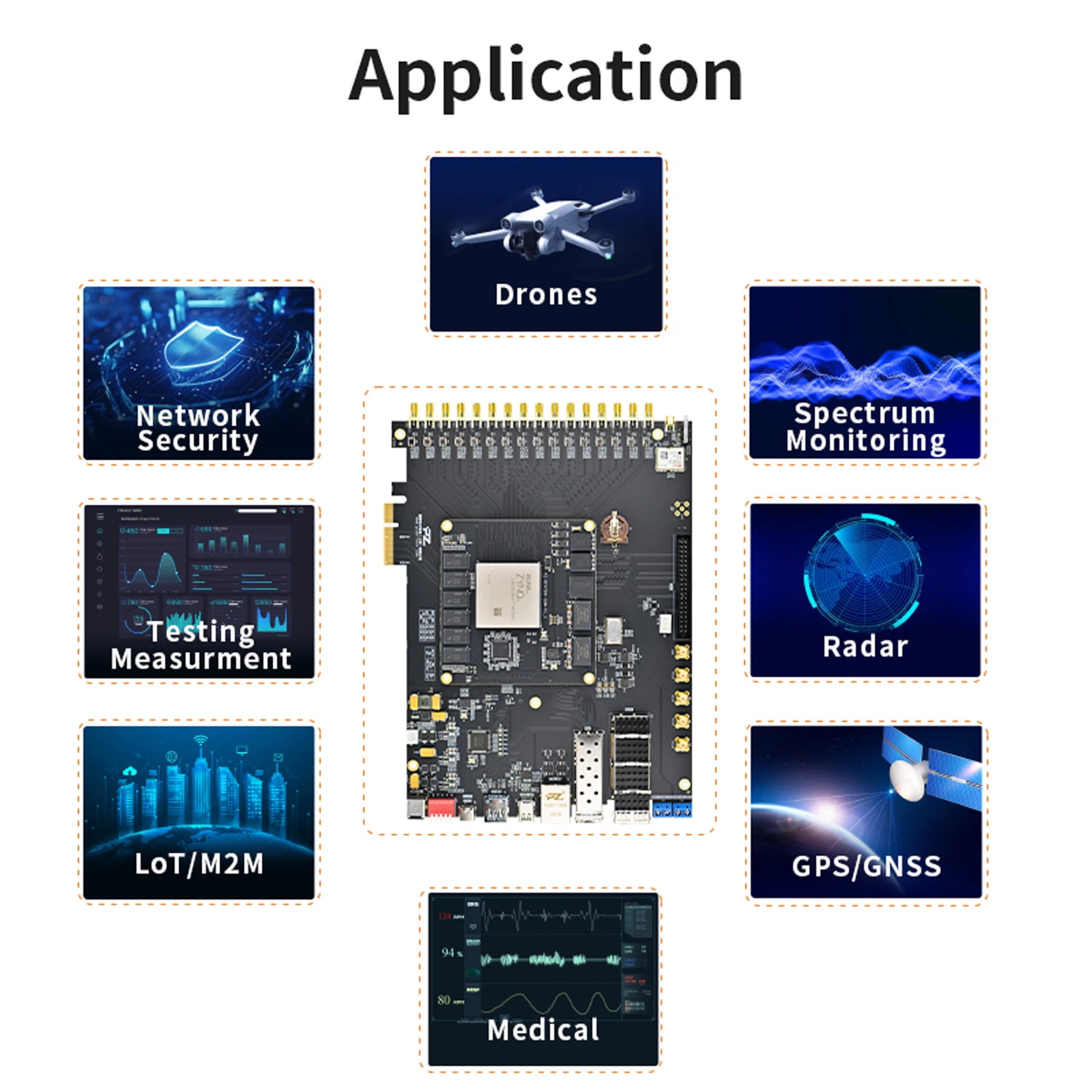 Placa de desenvolvimento Puzhi PZ-ZU47DR-KFB FPGA Xilinx ZYNQ UltraScale + RFSOC XCZU47DR ADC 14bit 5Gsps DAC 14bit 9.85Gsps