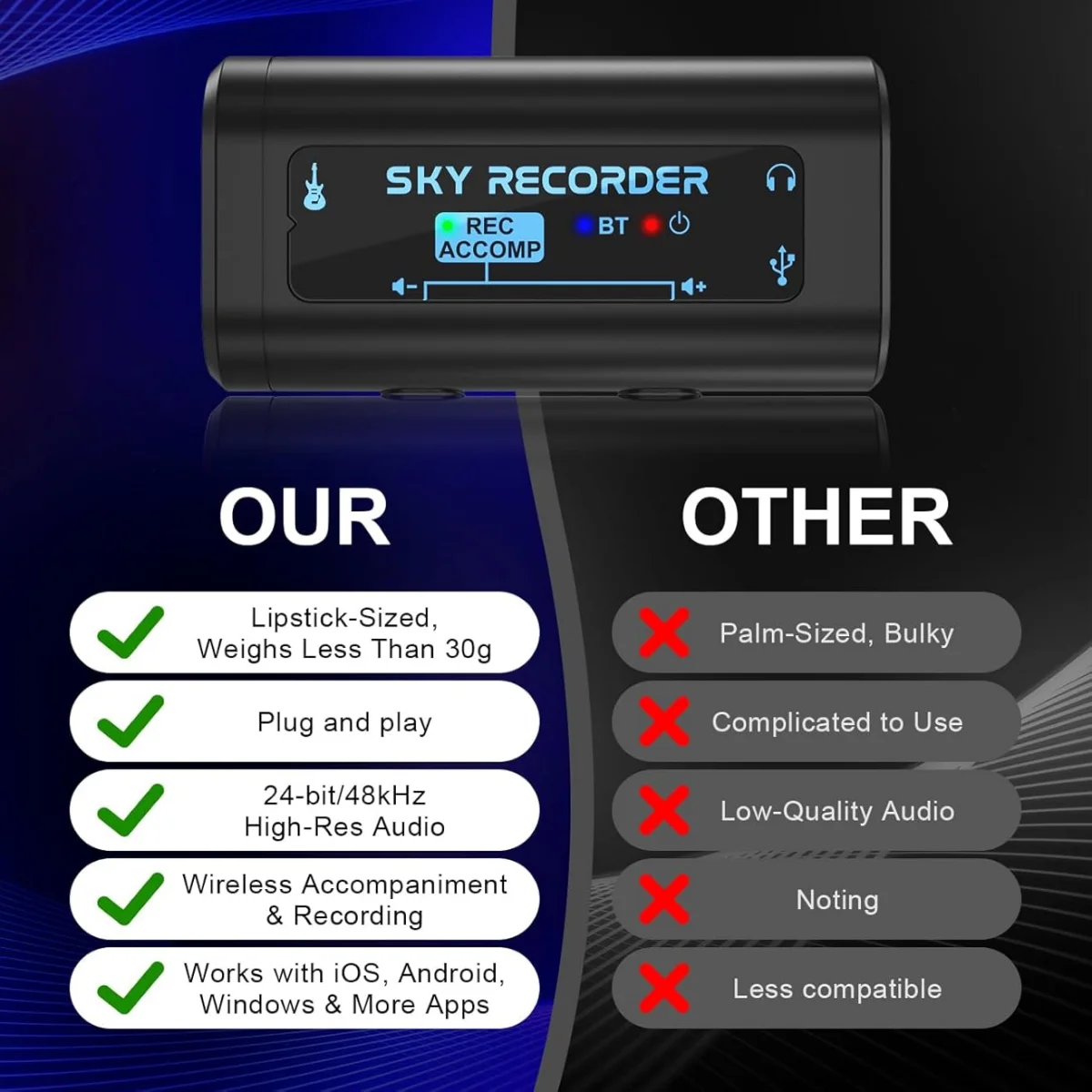بطاقة صوت محمولة من SKY RECORDER مع بطاقة صوت داخلية BT متوافقة مع iPhone وMac/التوصيل والتشغيل/لتسجيل والبث المباشر