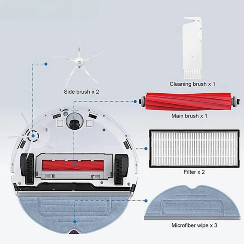 Brosse latérale principale pour Xiaomi Roborock S7 T7S T7plus, vadrouille, filtre Everths, accessoires d'aspirateur, pièces de rechange