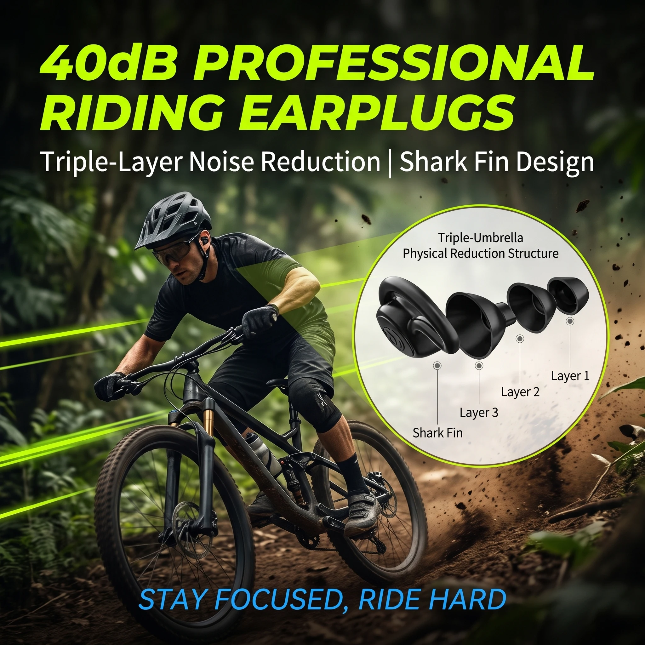 Motorcycle Cycling Shark‑Fin Earplugs, 40dB Triple‑Layer Wind Noise Reduction Reusable Silicone Riding Ear Plugs