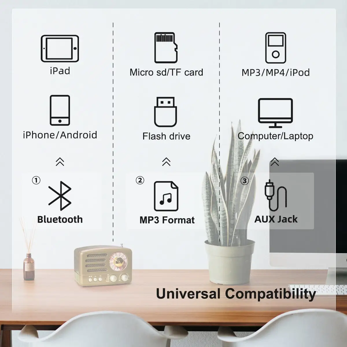 الكلاسيكية الرجعية FM AM راديو سطح المكتب استقبال قابلة للشحن المحمولة أجهزة الراديو MP3 ستيريو 3 واط سمّاعات بلوتوث AUX USB