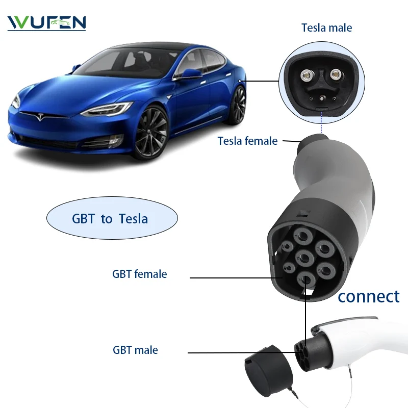 Wufen gmt para tesla tpc nacs adaptador 2023 modelo y x s acessórios para conector de veículo elétrico para carro 32a 250v adaptador 7kw
