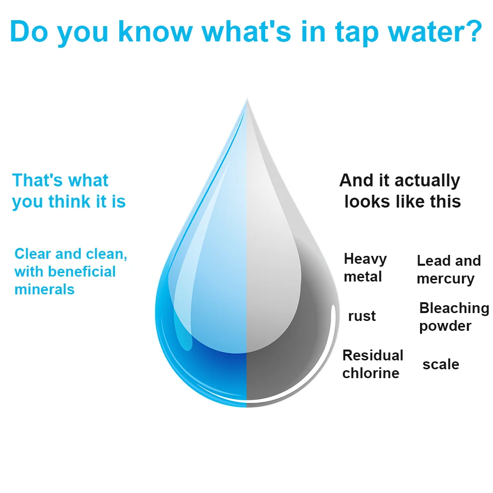 6er-/12er-Pack Wasserfilter, Küchen-Wasserreinigungsfilter, Wasserfilter gegen Kalk, Aktivkohle-Wasserfilter zur Verbesserung der Wasserqualität – Detail 7