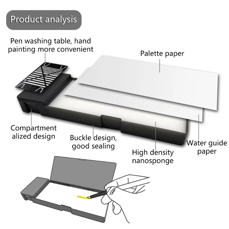 Portable Moisture Retention Palettes Model Coloring Wet Tray For Water Base Paints For Artists And DIY Enthusiasts