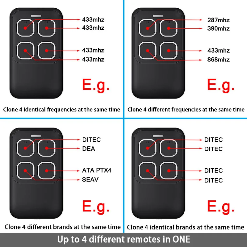 Imagem -02 - Multifrequency Garage Door Controle Remoto Duplicador Impermeável Nível Ipx8 Portão Opener Clone Código Variável 280mhz868mhz em 1