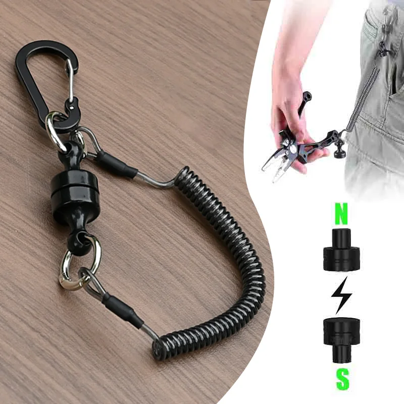 Magnetic Fishing An…