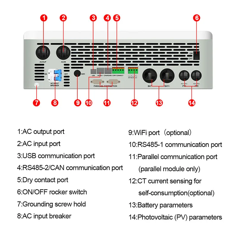 EASUN POWER 12KW Split Phase Inverter 110V 12KW Hybrid Solar Inverter 250A MPPT Paralleled With CT Protection Function Solar Controller Inversores 48V Solar Inverter image 8