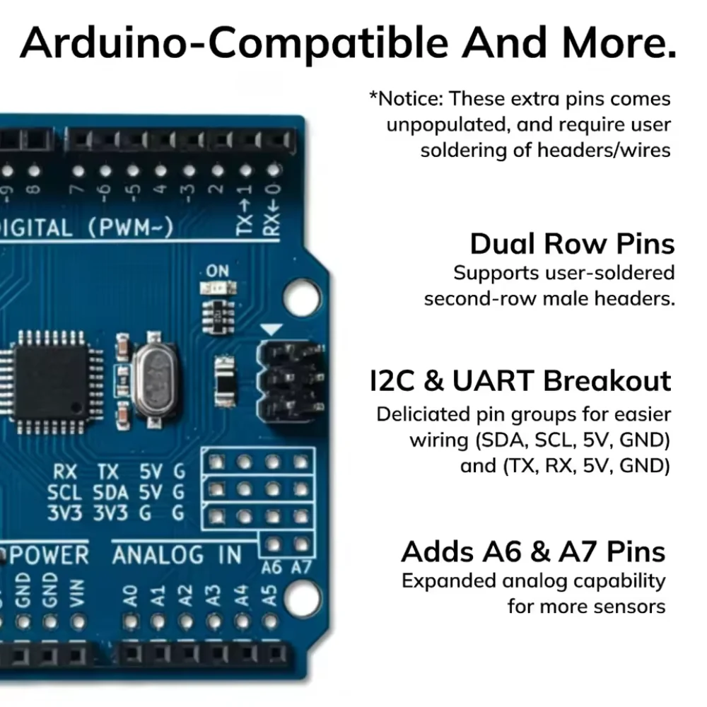 USB-C UNO R3 Board ATmega328P-AU Microcontroller Arduino Compatible Type-C I2C UART Breakouts Extra A6 A7 Analog Pins