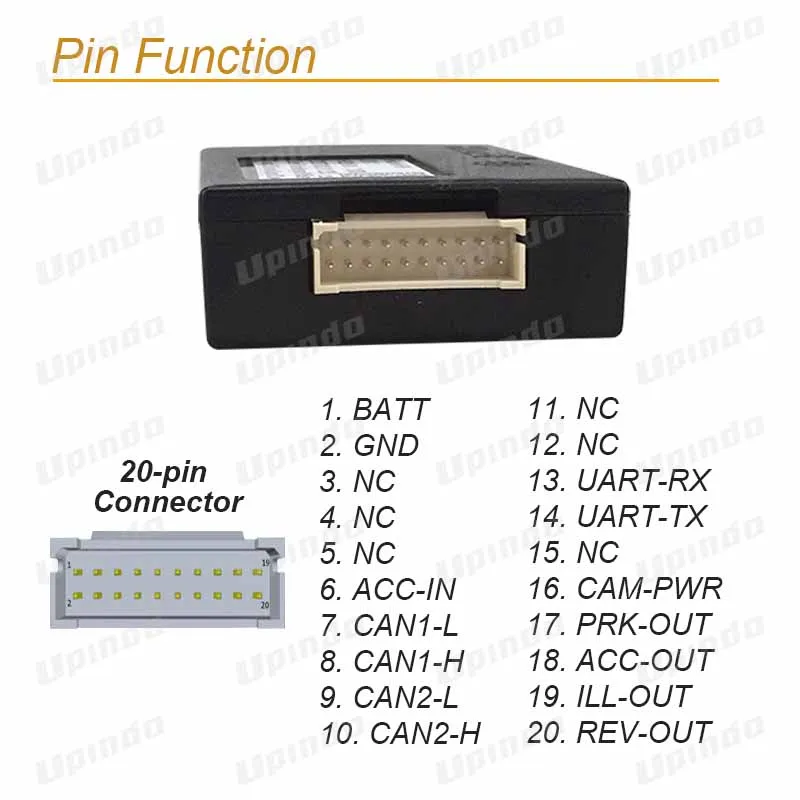 Adaptador decodificador de rádio automotivo canbus box can bus