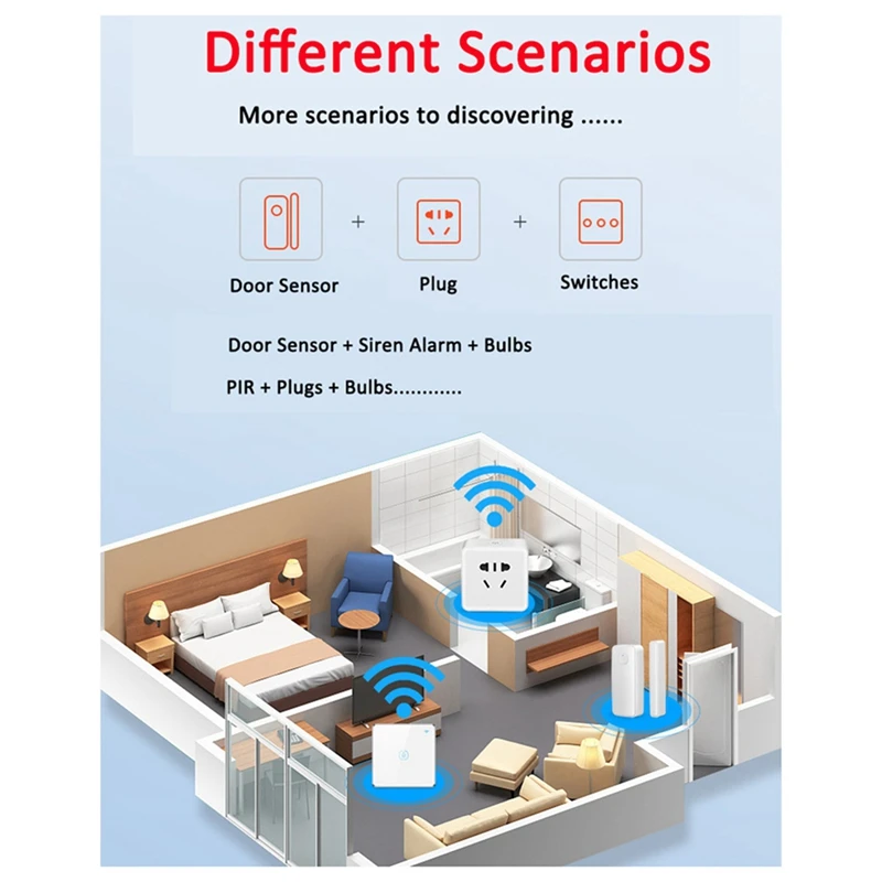 Tuya Door Magnetic Alarm, Anti-Theft Alarm, WIFI APP Door Magnetic Opening Reminder Remote Alarm Easy To Use