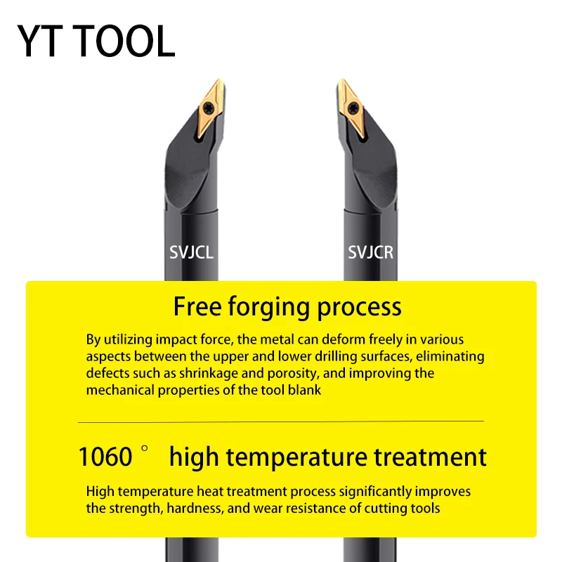 OYYU S10K-SVJCR11 S12M-SVJCR11 S16Q-SVJCR11 S20R-SVJCR11 S25S-SVJCR16 SVJCR SVJCL CNC 20mm Lathe Tools Carbide Insert Holder