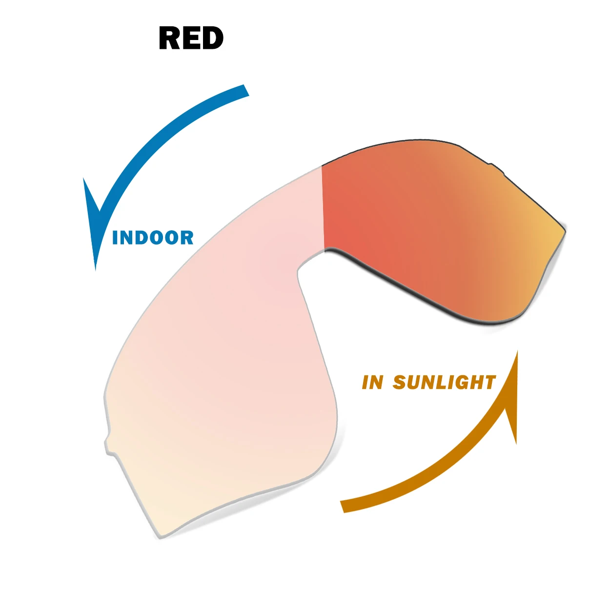 Auto to Red Replacement Lenses for Oakley Sutro Lite Sweep OO9465 Sunglasses Frame